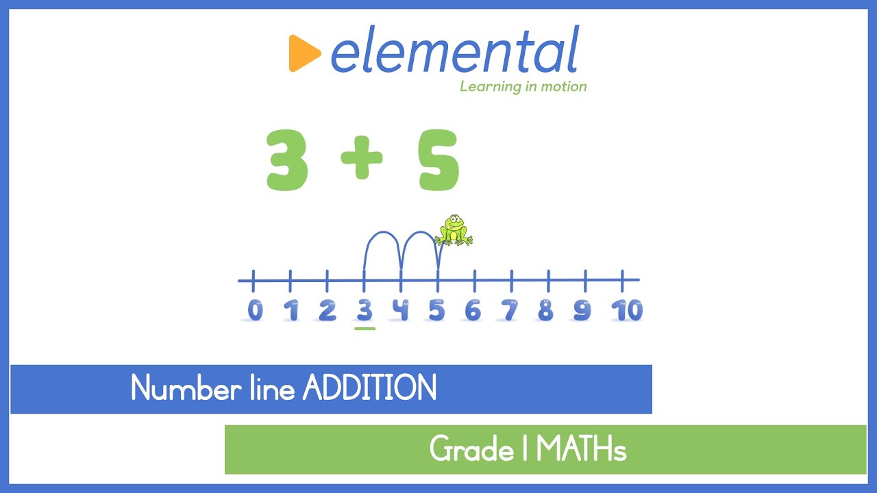 Grade 1 Number Line Addition Made Easy