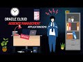 Oracle Cloud HCM Absence Management Demo