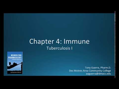 (CC) Tuberculosis Pharmacology, (CH 4 IMMUNE NAPLEX / NCLEX PHARMACOLOGY REVIEW)