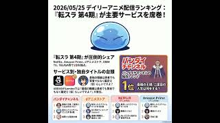 2026/05/25 - Daily SVOD Anime Ranking｜12サイトが選ぶ今夜のアニメ4選