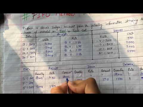 FIFO Method (First In First Out) Store Ledger Account- Problem - BCOM / BBA #costaccounting #fifo