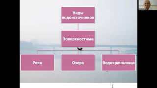 Источники загрязнения открытых водоёмов и меры защиты по охране водных объе
