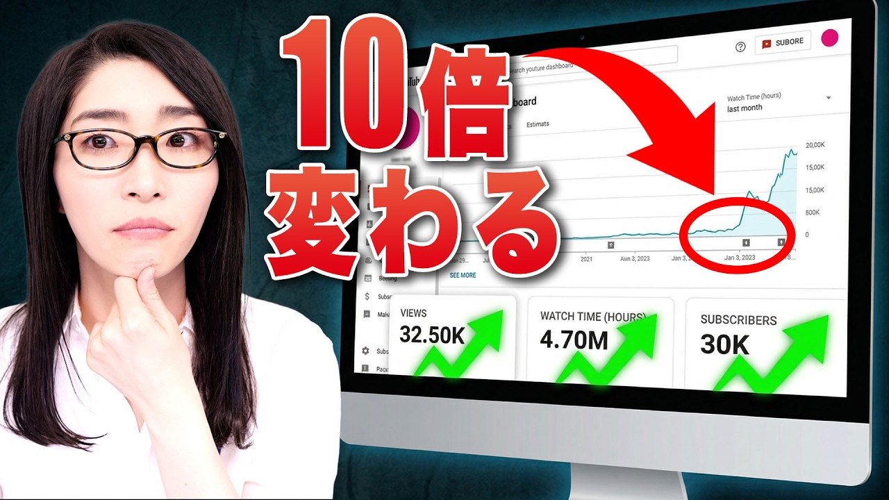 YouTubeタイトルの正しい付け方｜再生数が1手間で10倍伸びるコツ徹底解説！
