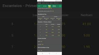 Corner Betting Strategy — Step-by-Step Guide & Transcript