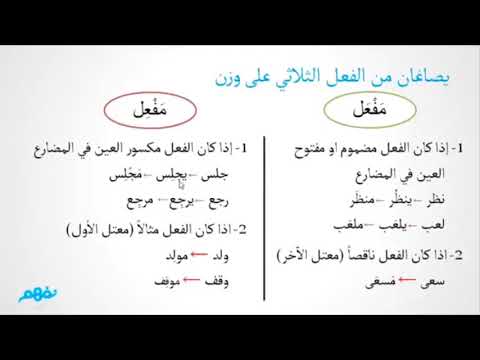 اسم الزمان والمكان - اللغة العربية -  نحو - للثانوية العامة - المنهج المصري -  نفهم