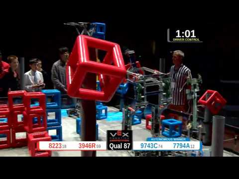 2015 VRC-MS Spir Q87 -  (8223 9743C) 60-Spirit Div-VRC Middle School-VEX Worlds 2015