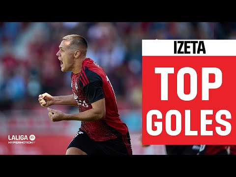 Todos los goles de Urko Izeta con el CD Mirandés