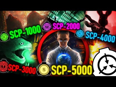 Skąd się wzięły i czym są SCP-5000, SCP-4000, 3000 itd.? (KONKURSY SCP) | Uniwersum Fundacji SCP