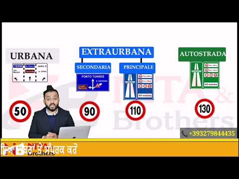 I limiti di velocità | Nita and brothers | patente b in punjabi | new admissions open