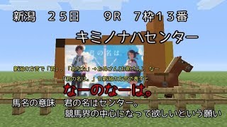 声に出して読みたい競走馬名　＃８