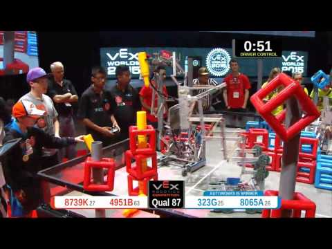 2015 VRC-MS Oppo Q87 -  (8739K 323G) 52-Opportunity Div-VRC Middle School-VEX Worlds 2015