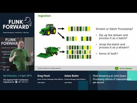 How John Deere uses Flink to process millions of sensor measurements per second - Adam Butler & Greg
