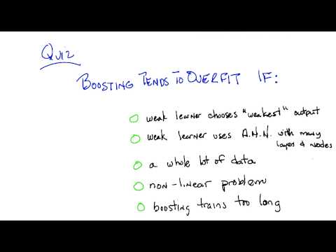Boosting Tends to Overfit Quiz Georgia Tech Machine Learning