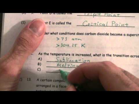 KMT / Phase Diagrams / Formula from Lattice Structure