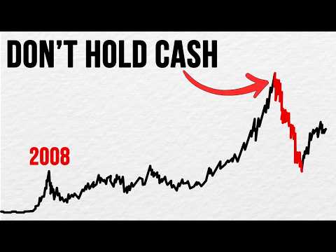 最新消息：關稅引發大崩盤 (BREAKING: Tariffs Just Triggered Massive Crash)