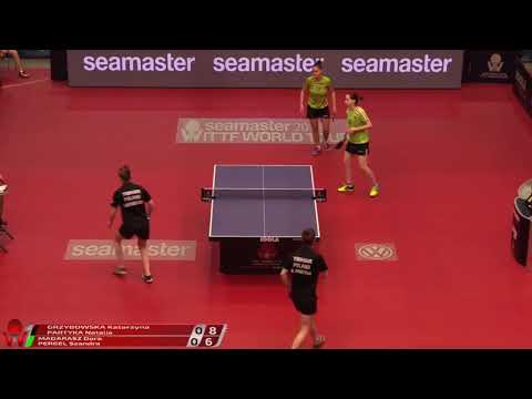 GRZYBOWSKA Katarzyna/PARTYKA Natalia vs MADARASZ Dora/PERGEL Szandra | Hungarian Open 2018 | WD
