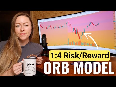 Die beliebteste Daytrading-Strategie im Internet erklärt (ORB-Modell)