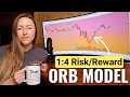 The MOST Popular Day Trading Strategy On The Internet Explained ORB Model