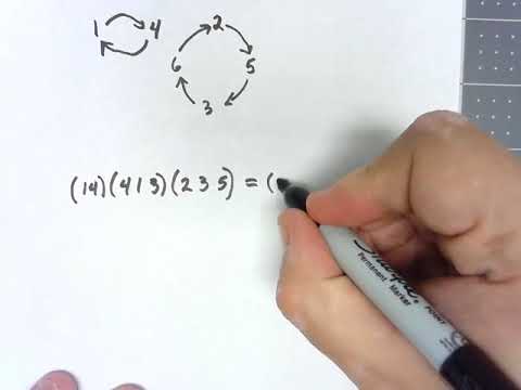 Abstract Algebra 5.3: Cycle Notation