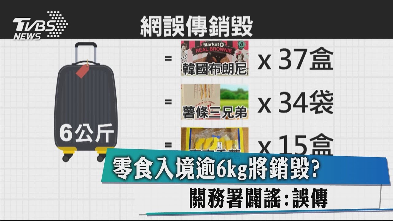 零食入境逾6kg將銷毀? 關務署闢謠:誤傳