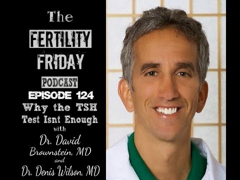 FFP 124 | Iodine & Thyroid Function | Dr. David Brownstein | Dr. Denis Wilson