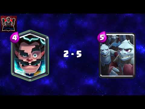 MAGIC ARCHER VS ELECTRO WIZARD - Clash Royale Battle #12