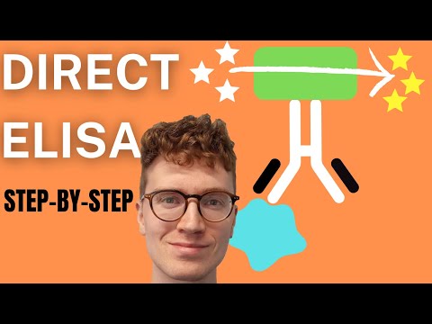 Understand Direct ELISA IN 1 MINUTE