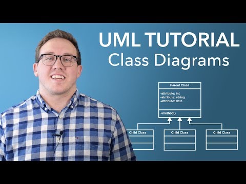 image-How does UML show abstraction?