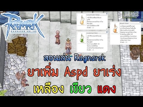 ความอ่อนแอทางพยาธิวิทยาอินทรีย์ ไม่ว่าจะเป็นการแสดงพรูค้อน