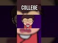 Every Indian College Ft Indian Hostels Students Indian Shorts Funny Animation Comedy