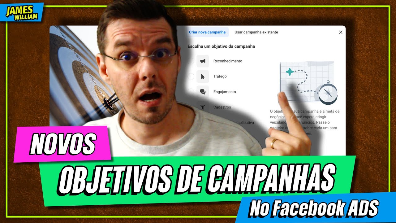 NOVOS OBJETIVOS DE CAMPANHA CONSOLIDADOS NO FACEBOOK ADS