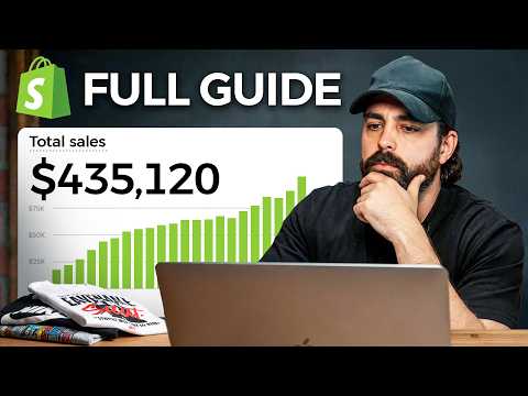 Build a Shopify Clothing Store That Converts (2026 Tutorial) — BitBranding