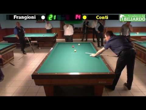 Conti vs Frangioni - Gara Interregionale 1/2/3 Cat. CSB Accademia del Biliardo Terni 3 Giugno 2017