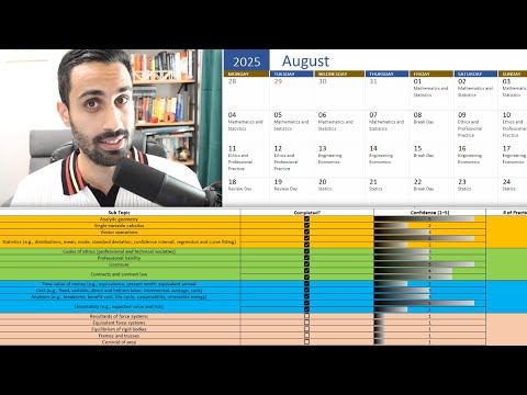 2025 FE EXAM TOPIC CHECKLIST AND STUDY CALENDAR