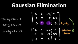 Gaussian Elimination the Easy Way!!!