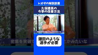 久保建英がソシエダで今季も活躍するには?