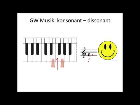 Harmonik, Level 0: konsonant und dissonant (5./6. Klasse)