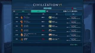 [難易度神]ちょっと神シバいてくる[Civ6]