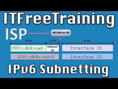 Subnetting IPv6 Addresses