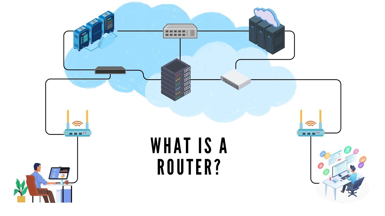 What is a Router and How does it work?
