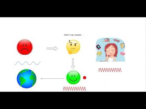 What's Your Conversation with The Law of Attraction, Now, Now, Now . . .