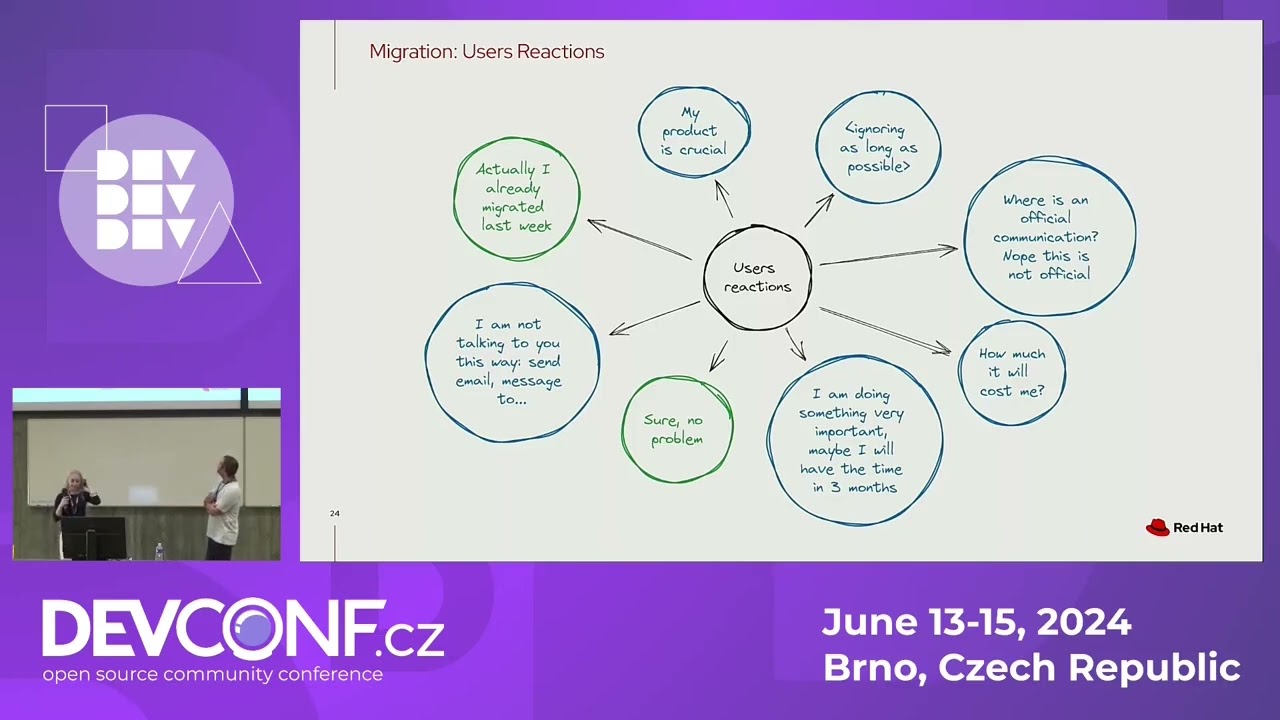 Effective Cost Attribution in Multi-User OpenShift Environment - DevConf.CZ 2024