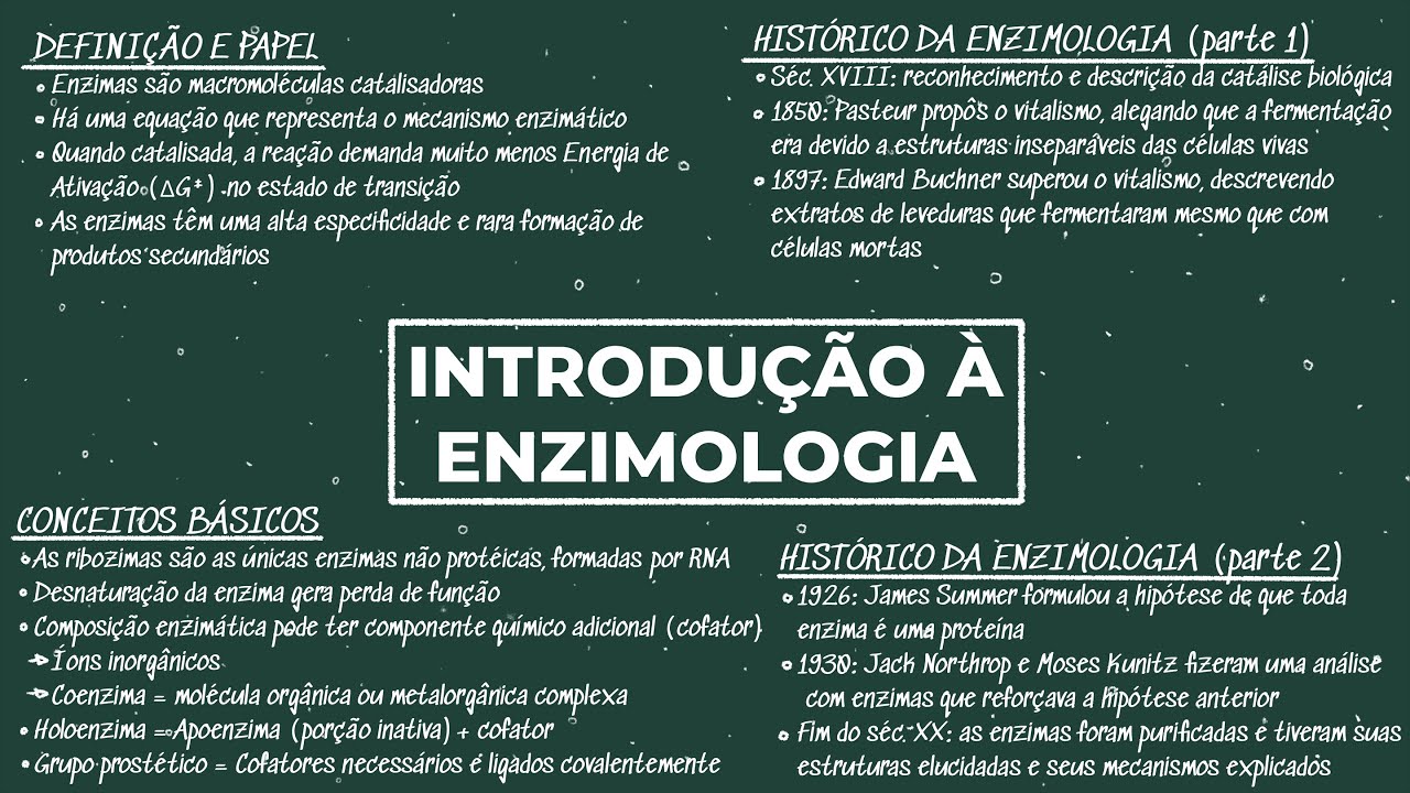 INTRODUÇÃO À ENZIMOLOGIA