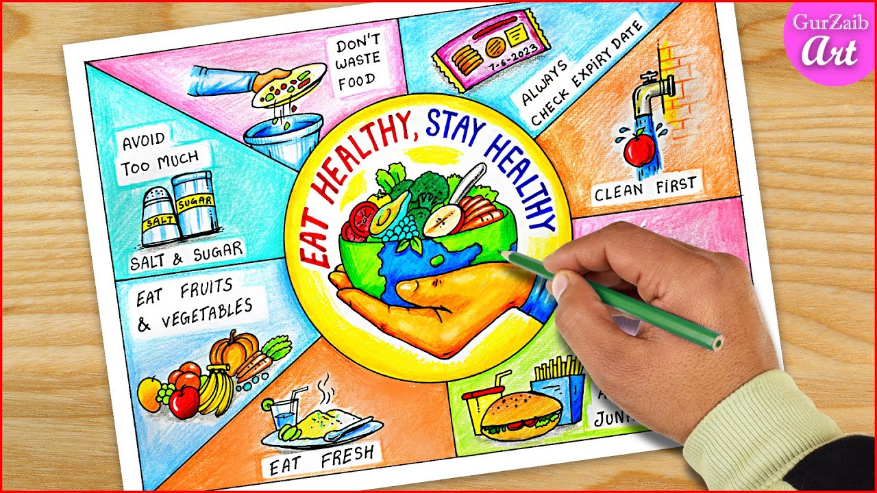 World Food Day Poster Drawing / Eat Healthy Stay Healthy project chart