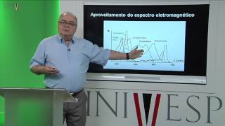Bioquímica - Aula 23 - Fotossíntese 1