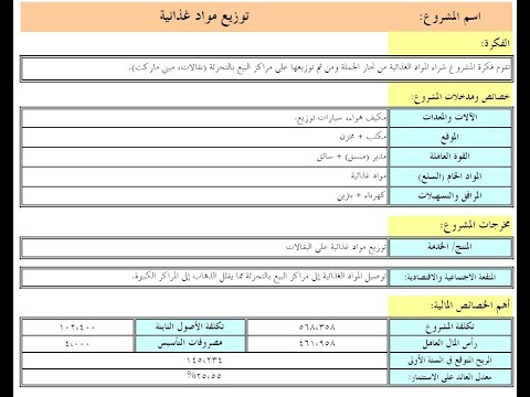 , title : 'دراسة جدوي متكاملة لمشروع مواد غذائية'