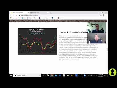 Weekend Update: How's the market? - SNL Show