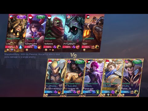ALUCARD GAMEPLAY NO EDIT CHALLENGE !!!  | MLBB