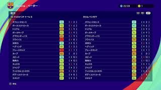 ウイイレ2021マイクラブコープ　前Lv99が今作でも目指すガチ配信