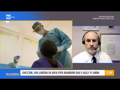 Covid, più di 100 morti in un giorno. Vaccino anche per i bambini - Unomattina - 02/12/2021